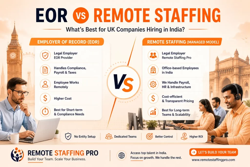 EOR vs remote staffing for UK businesses
