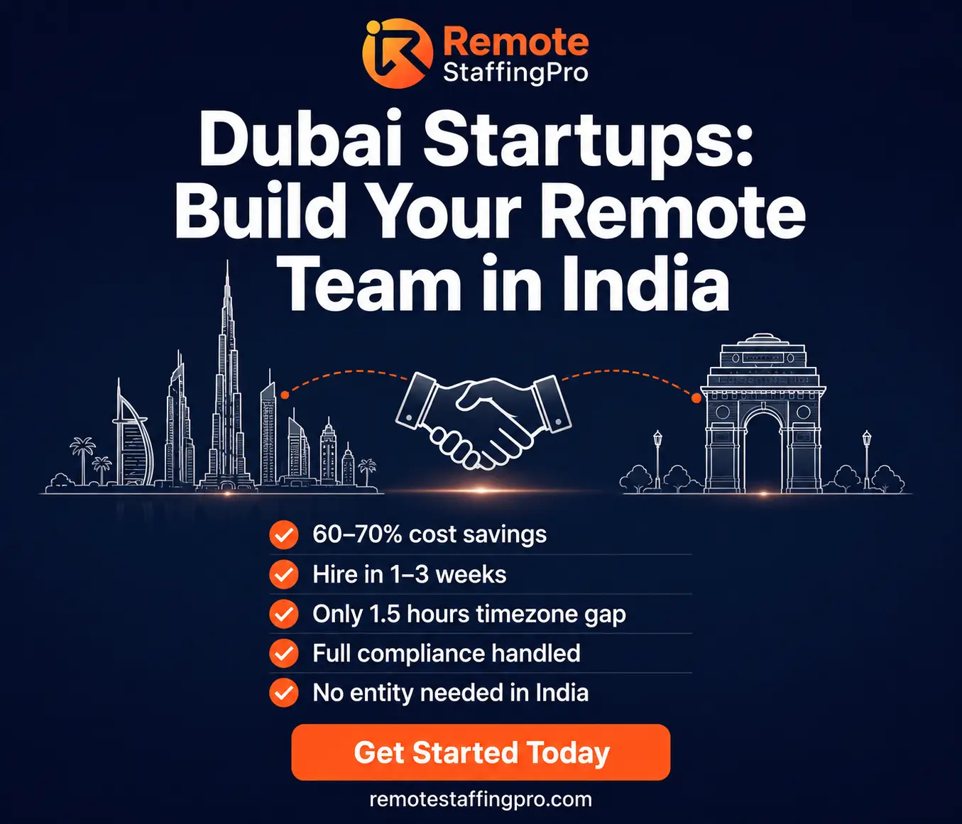 How Dubai Startups Are Building Remote Teams in India 7 Dubai Startups Hiring Remote Teams Indiaโ