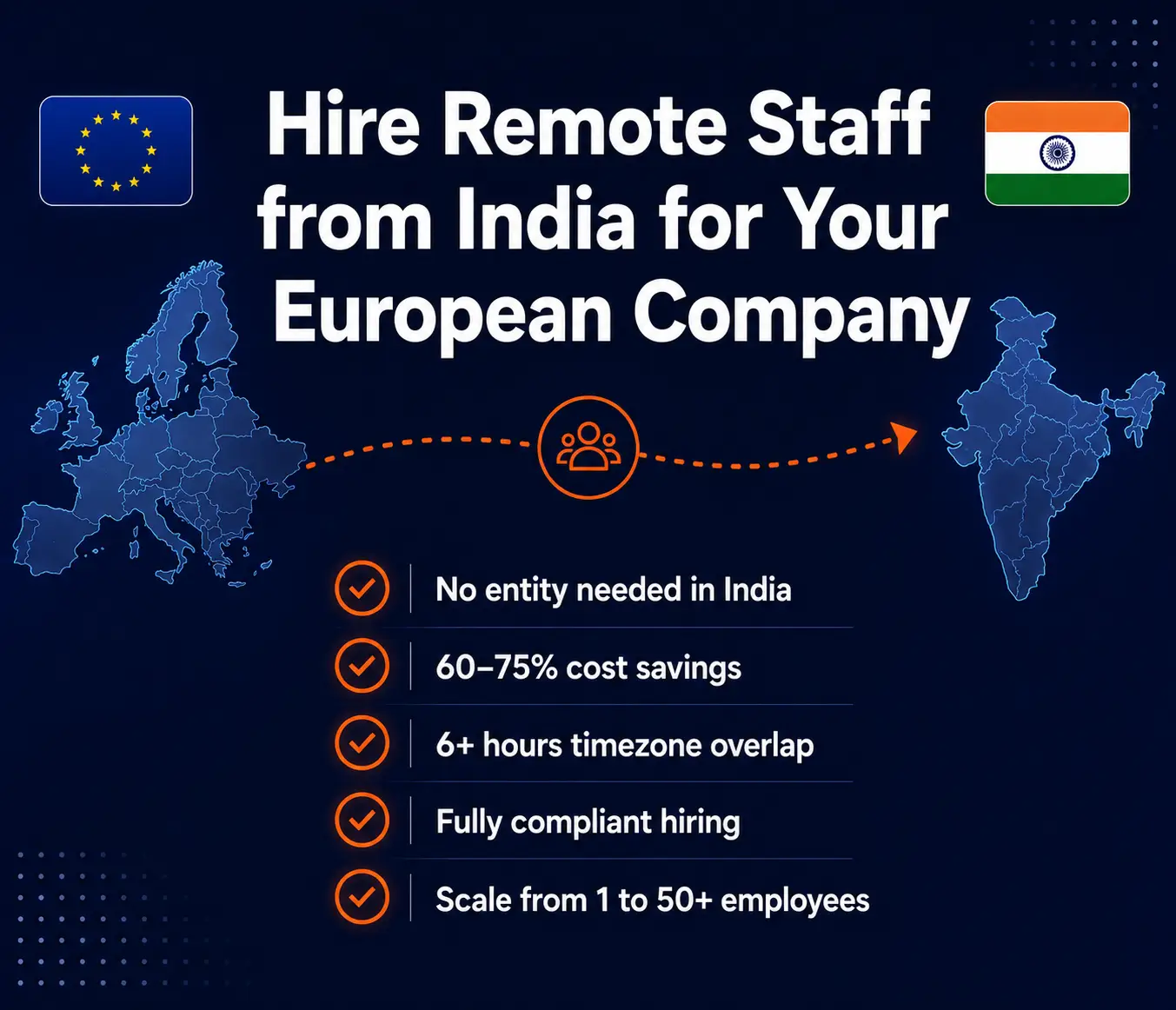 Hire Remote Staff from India for Your European Company - No Entity Needed, 60-75% Cost Savings, Fully Compliant Hiring by Remote Staffing Pro